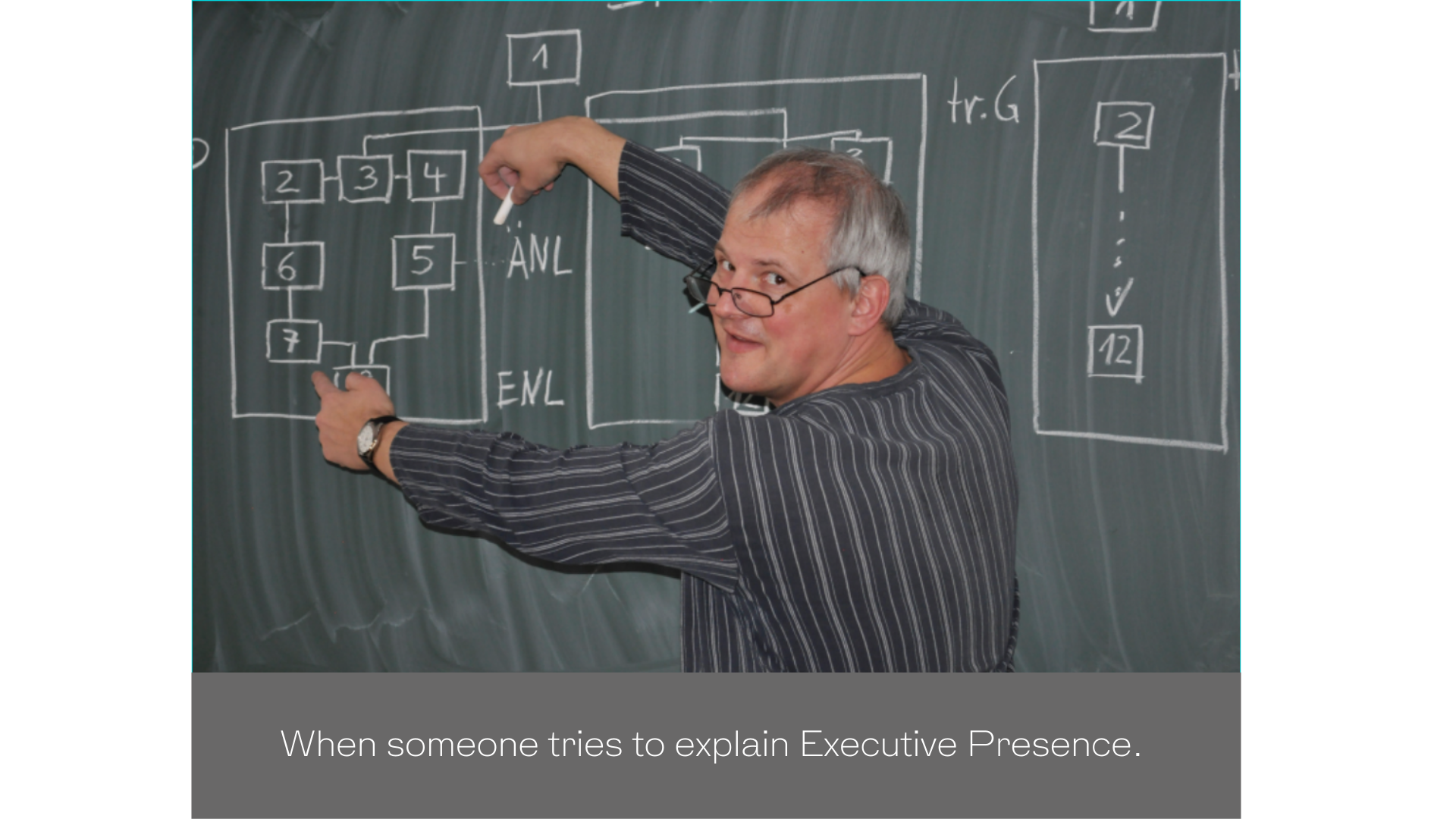 What is Executive Presence? A working definition.